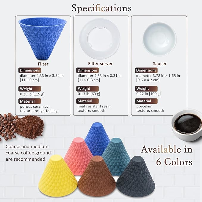 Ceramic Reusable Coffee Filter Pour Over Dripper Paperless Sustinable ekubo 1-4 Cup Made in Japan (Black)