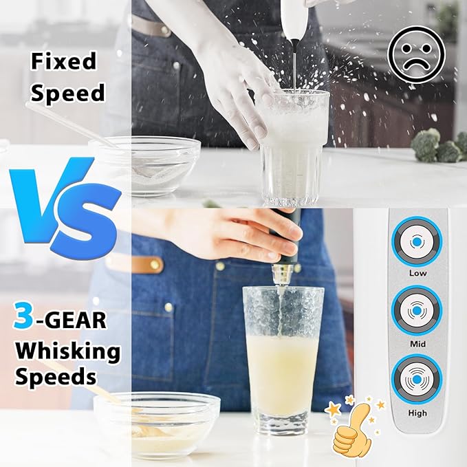 Milk Frother Rechargeable Handheld-Electric Whisk 3 Speed Adjustable, Coffee Frother Wand with 3 Stainless Whisks, Electric Foam Maker, Drink Mixer Blender for Latte Cappuccino Matcha Egg
