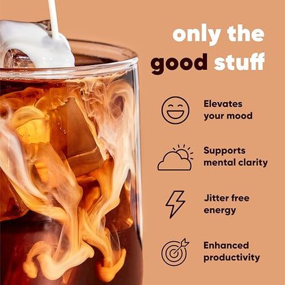 IQJOE Mushroom Coffee Packets (40 Servings) Lion’s Mane, Magtein Magnesium, Antioxidants, Adaptogens - Toasted Hazelnut - Instant Coffee for Focus, Clarity, Mood, Energy Boost - Sugar Free, Vegan