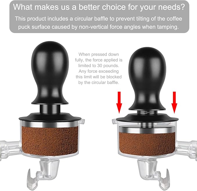Calibrated Spring Loaded Coffee Tamper for Espresso Machine - Essential Espresso Tool for Perfect Tamping Results - Fits Portafilter Baskets(53mm, Black)