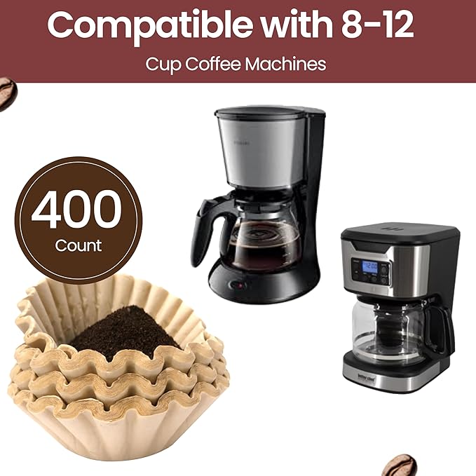 "NEW" - Café Le Rou Paper Coffee Filters, 400 Count, Biodegradable, Natural Fibers 8-12 Cups - Includes Coffee Machine Descaler-Cleaner Tablets Made in the USA