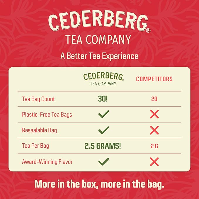 Cederberg Tea Company Red Rooibos Tea Bags USDA Certified South African Organic Herbal Tea, Naturally Caffeine Free Tea, Non-GMO, Premium Leaf, Rich in Antioxidants, 30 Count