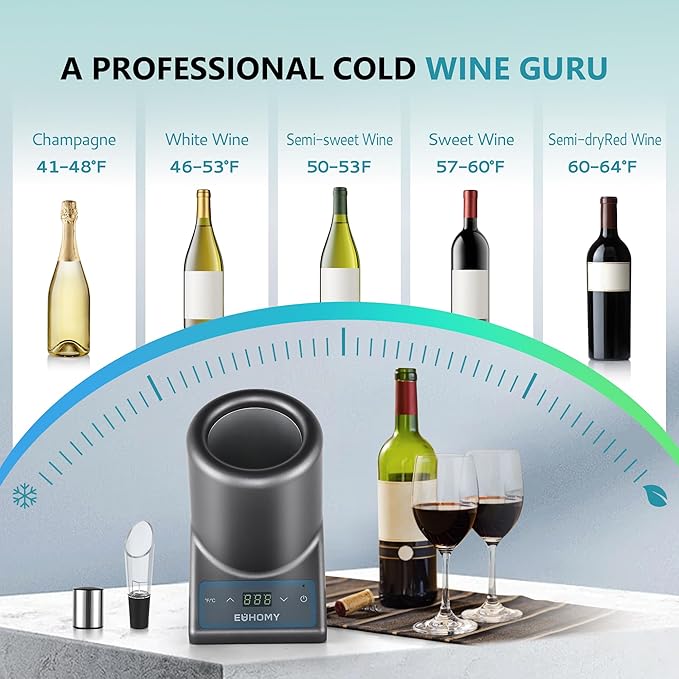 EUHOMY Wine Chiller Electric, Portable Wine Bottle Chiller for 750ml Wine & Champagne, Single Bottle Wine Cooler on Patio, Keep Cold Up to 1 Day - Extra Surprise for Wine Lovers