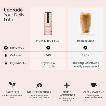 Pop & Bottle Oat Milk Lattes- Cold Brew, Cold Brew Coffee Cans, Canned Coffee, Iced Coffee, Organic, Dairy Free, Gluten Free, Lightly Sweetened with Coconut Nectar- Snickerdoodle, 8 Fl Oz (12 Pack)