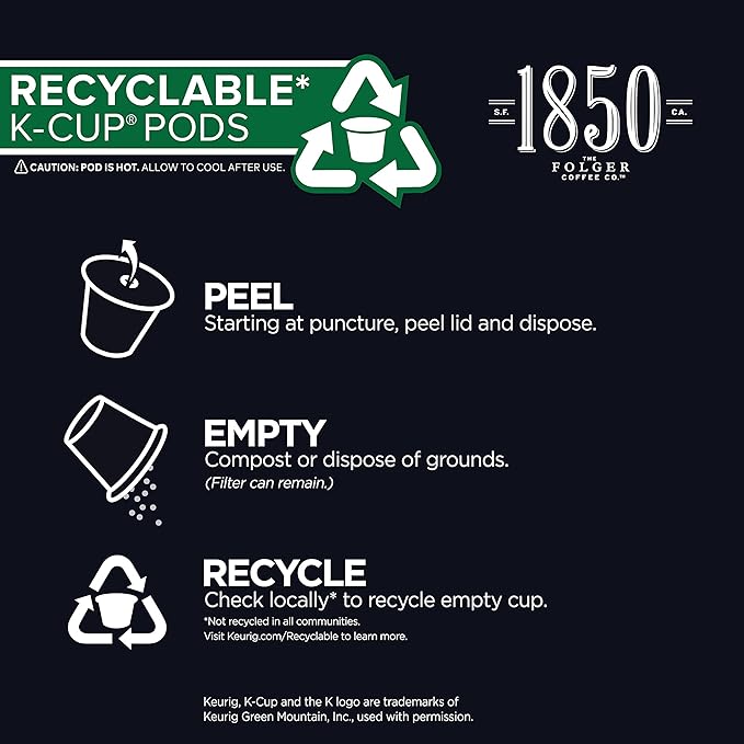 Folgers 1850 Expedition Blend Medium Roast Coffee, 60 Keurig K-Cup Pods