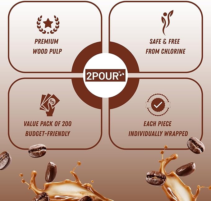 200x Coffee Filter Compatible with Aeropress XL - Reusable, Unbleached, Paper Coffee Filters, Natural Replacement for Espresso & Coffee Maker (Round)