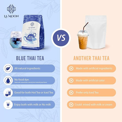 LA MOON TEA Blue Thai Tea Mix - Traditional Loose Leaf Thai Tea Mix from Butterfly Pea Flower and Assam Black Tea for Home-made Blue Thai Iced Tea, Boba Tea & Latte - No Food Dye, 7.05 Oz.