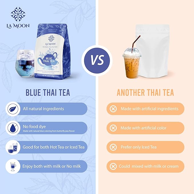 LA MOON TEA Blue Thai Tea Mix - Traditional Loose Leaf Thai Tea Mix from Butterfly Pea Flower and Assam Black Tea for Home-made Blue Thai Iced Tea, Boba Tea & Latte - No Food Dye, 7.05 Oz.