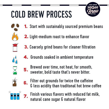 High Brew Coffee | Nitro Cold Brew | Sugar-Free and Dairy-Free, 200mg Natural Caffeine, Smooth Low-Acid Coffee Infused with Nitrogen, Ready-to-Drink | 10 oz Can (Caramel)