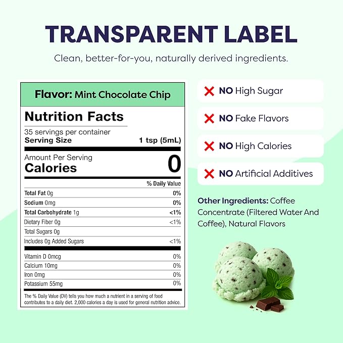 Coffee Concentrate - Limited Release Flavors - Cold Brew Coffee, Perfect for Hot or Iced Instant Coffees, Hot Drinks, Cold Brew Concentrate, 35 Servings - Mint Chocolate Chip