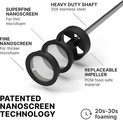 Subminimal Performance Milk Foamer - NanoFoamer Lithium Handheld Frother - Rechargeable, Dual-Speed - Microfoamed Milk in 30 Seconds, Barista-Style Coffee Drinks at Home - White Special Edition
