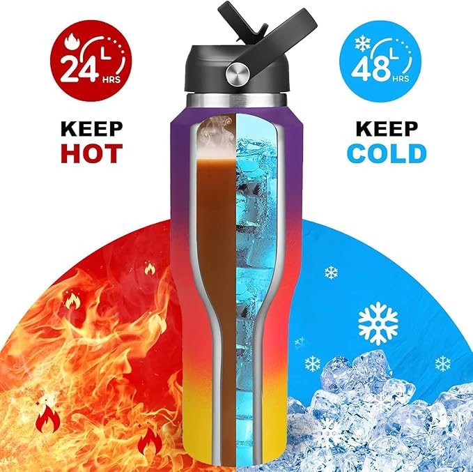 SENDESTAR 40oz Water Bottle Wide Mouth Stainless Steel Vacuum Insulated Double Wall with 2 Straw Lids Fit in Any Car Cup Holder