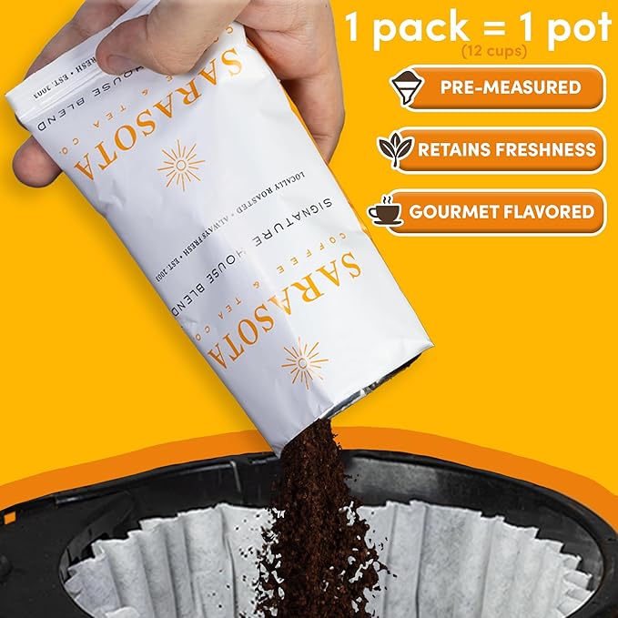 Sarasota Coffee Ground Packets | Gourmet Medium Roast Bulk Packs | Breakfast Blend | Low Acid Mold Free Individual Single Pot Pouches for 12 Cup Coffee Maker | 2 Ounce Bags, 36 Count