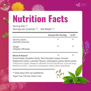 FreshDrinkUS, Premium Herbal Wellness Tea Bags | 75 Count | Blend of Sencha, Ginger, Fennel, Dandelion, Tulsi, Turmeric, Peppermint, Lavender, Lemongrass & Stevia – Herbal Tea. Vegan