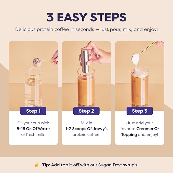 Mocha Protein Iced Coffee - Premium Whey Protein & Instant Iced Coffees - 100% Natural Cold Brew - Zero Artificial Flavors & Sweeteners, 80 mg Caffeine Per Serving, No Added Sugar, 20 Servings