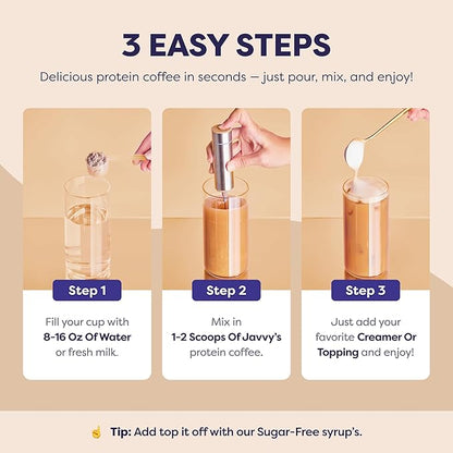 Mocha Protein Iced Coffee - Premium Whey Protein & Instant Iced Coffees - 100% Natural Cold Brew - Zero Artificial Flavors & Sweeteners, 80 mg Caffeine Per Serving, No Added Sugar, 20 Servings