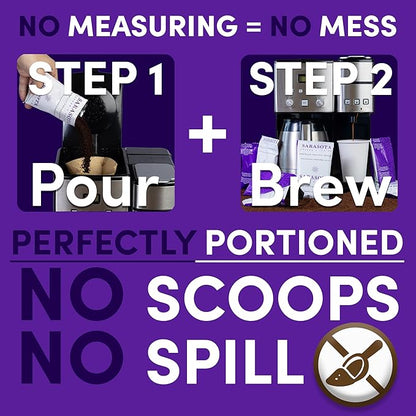 Dark French Roast Packets – 2oz Pre-Measured Ground, Cubano European Style, Low Acid Mold-Free Singles for 12-Cup Drip Makers | 12 Count by Sarasota Coffee