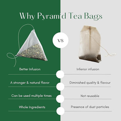 Tealeaf & Co. Pure Chamomile Herbal Tea - Organic Chamomile Tea Bags Blended with Fresh Herbs - Contains Low Caffeine - Gluten Free - 100 Teabags (7.055oz/200gm)