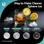 Load image into Gallery viewer, EUHOMY Ice Ball Maker Countertop, 144Pcs/day, 4Pcs Ready in 40Mins, Self-Cleaning, Sphere Ice Maker Machine with Crystal Clear Ice for Whiskey/Brandy/Rum