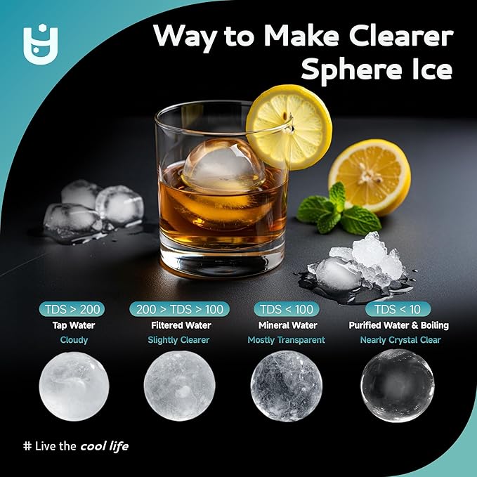 EUHOMY Ice Ball Maker Countertop, 144Pcs/day, 4Pcs Ready in 40Mins, Self-Cleaning, Sphere Ice Maker Machine with Crystal Clear Ice for Whiskey/Brandy/Rum