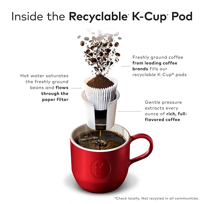 Dark Italian Espresso K-Cup® Pods