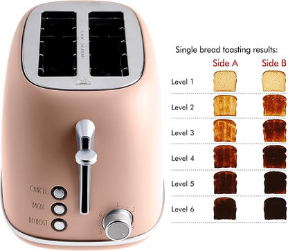 Rae Dunn Retro Rounded Bread Toaster, 2 Slice Stainless Steel Toaster with Removable Crumb Tray, Wide Slot with 6 Browning Levels, Bagel, Defrost and Cancel Options, Blush