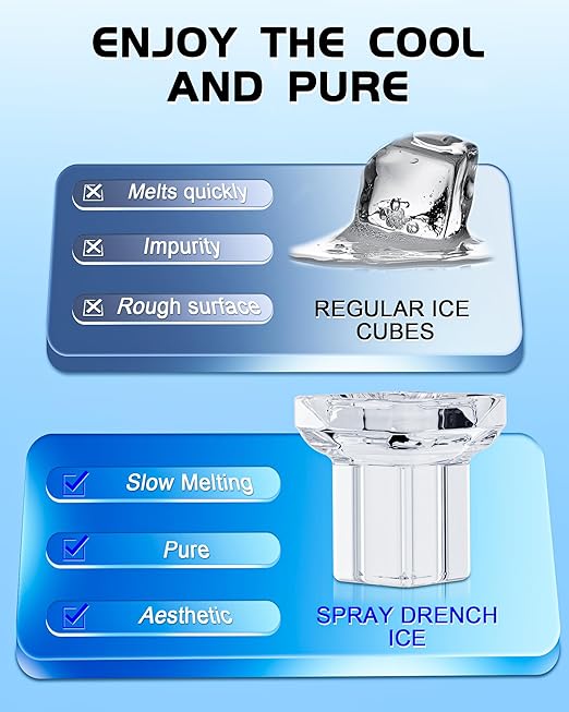 Commercial Spray Drench Ice Maker Machine 150 Lbs/Day, Undercounter Ice Makers 100Lbs Storage Bin and 32 Ice Trays, Under Counter ice Maker for Home, Bar, Party