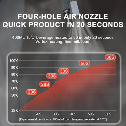 2200W Commercial Steam Milk Frother Automatic Coffee Foam Maker with Capacity for Coffee and Milk