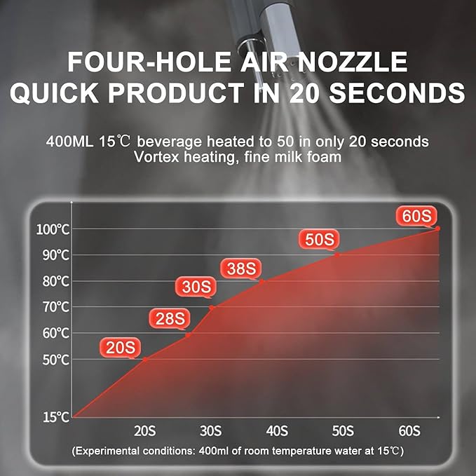 2200W Commercial Steam Milk Frother Automatic Coffee Foam Maker with Capacity for Coffee and Milk