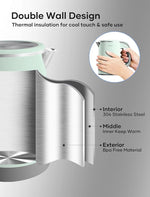 Load image into Gallery viewer, Sekaer Small Electric Tea Kettle Stainless Steel 0.8L Portable Travel Hot Water Boiler, Mini Electric Coffee Kettle with Auto Shut-Off &amp; Boil Dry Protection, Cordless Base &amp; Green