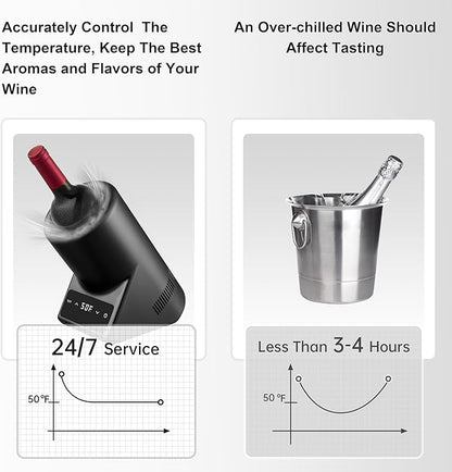 Wine Chiller Electric,Single Bottle Cooler for 750ml Wine or Some Champagne,Portable Cellars Keep Cold Up to 24h,Iceless Chiller at Poolside Party,Gift for Lover