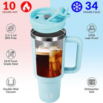 Load image into Gallery viewer, WETOWETO 40oz Tumbler with Handle and Lid | 100% Leakproof Insulated Stainless Steel Travel Mug | Keeps Cold 34Hrs/Hot 10Hrs | Dishwasher Safe, Fits Car Cup Holder (Sky Blue Color)