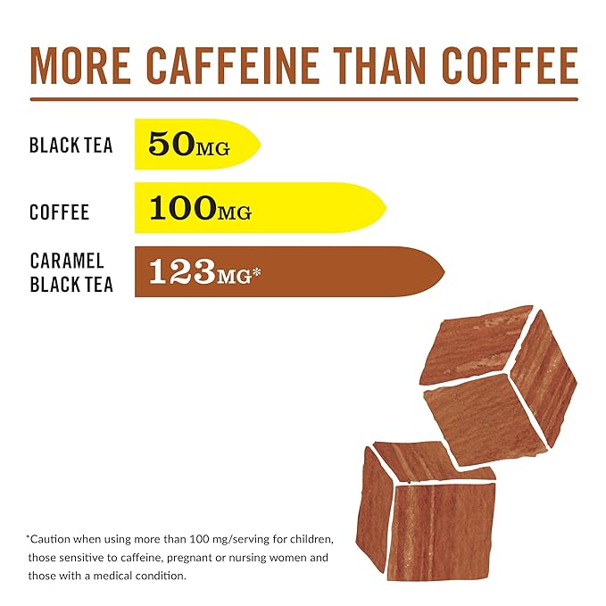 The Republic of Tea — HiCAF Caramel Black Tea, 50 Tea Bags, High in Caffeine