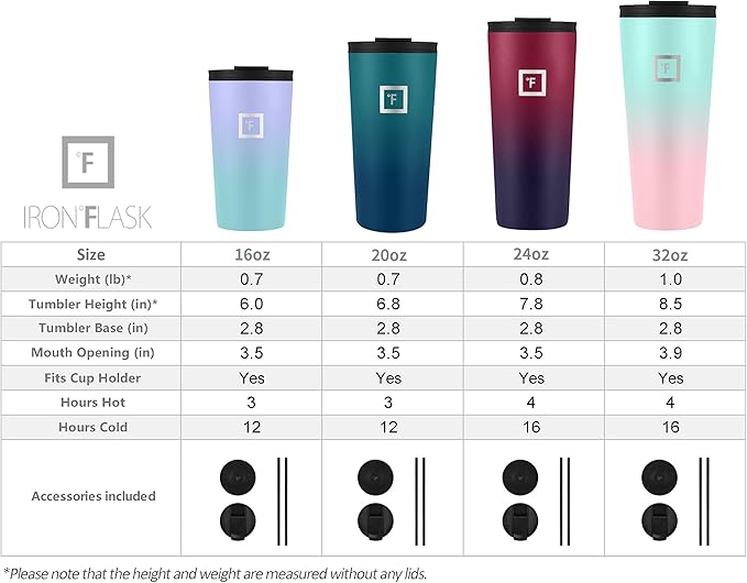IRON °FLASK Classic Tumbler - Vacuum Insulated Stainless Steel Water Bottle, Double Walled, Drinking Cup, Insulated Travel Mug (Cotton Candy, 24 oz Solid Lid)