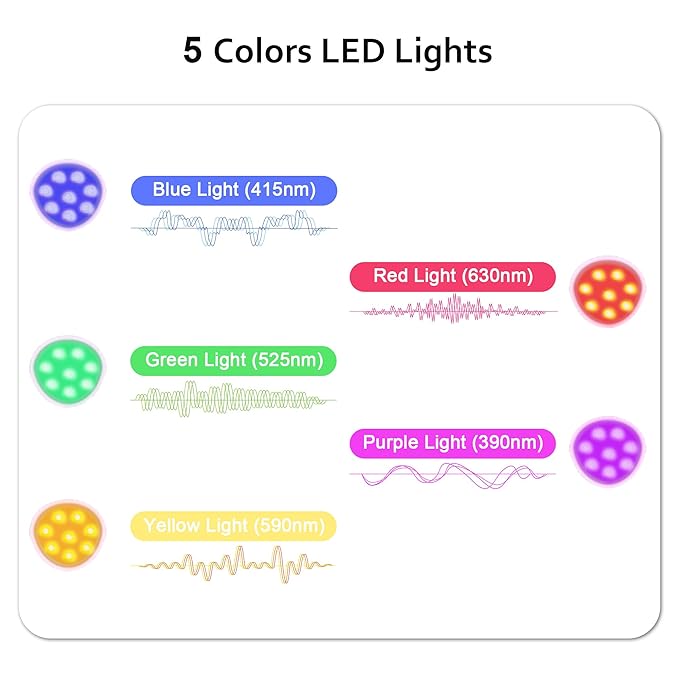 5-in-1 Multifunctional Facial Massager, Beauty Skin Care Tool for Face and Neck, Portable Face Massager Tool-Rose Model