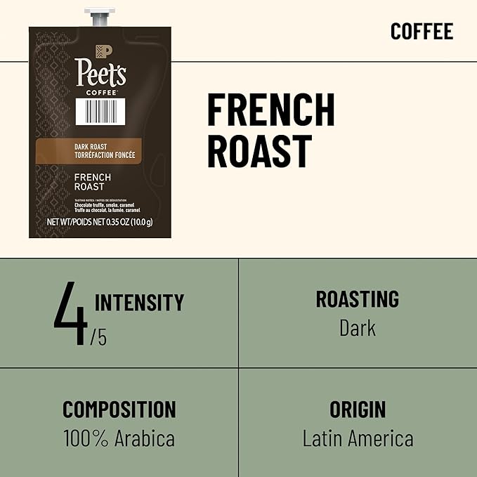 Flavia Peet’s Coffee French Roast Freshpacks works only with Flavia Brewers, Dark Roast (Case of 76)