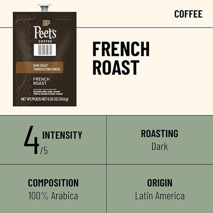 Flavia Peet’s Coffee French Roast Freshpacks works only with Flavia Brewers, Dark Roast (Case of 38)