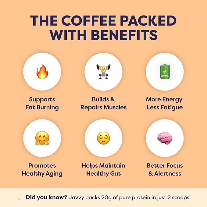 Salted Caramel Protein Iced Coffee - Premium Whey Protein & Instant Iced Coffees - 100% Natural Cold Brew Coffee - Zero Artificial Flavors & Sweeteners, 80 mg Caffeine, 0g of Sugar, 20 Servings