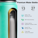 Load image into Gallery viewer, Koodee Insulated Water Bottle, 18 oz Stainless Steel Double Wall Vacuum Wide Mouth Sport Bottle with Leakproof Spout Lid (Teal)