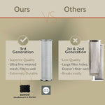 Load image into Gallery viewer, 1 Gallon Cold Brew Coffee Maker - 3rd Generation Fine Mesh Filter - Stainless Steel Spigot - Extra Thick Large Glass Mason Jar Drink Dispenser Carafe, Iced Coffee Maker &amp; Sun Tea Pitcher with Infuser.