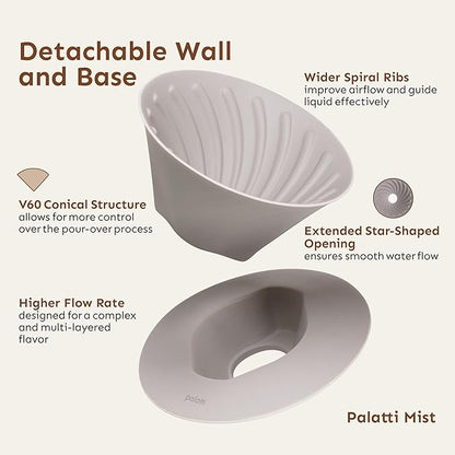 palatti Mist Porcelain Pour Over Coffee Dripper, Ceramic Pour Over Coffee Maker, Adapt to V60 Styles Cone Filters, Faster Flow Rate, Interchangeable Wall and Base, 1-4 cups
