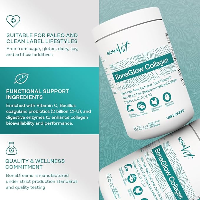 BonaGlow - Hydrolyzed Collagen Types I, II, III, IV, V, X - Premium Blend - 24 Servings - with Vitamin C, Digestive Enzymes - Sugar-Free, Non-GMO, Paleo-Friendly - Skin, Hair, Nails.