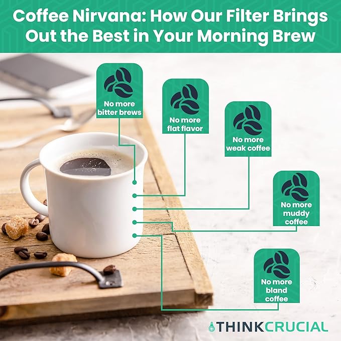 Think Crucial Replacement Strainer Bag Compatible With Toddy« Cold Brew System 5 Gallon Commercial Brewers, Washable & Reusable (2 Pack)