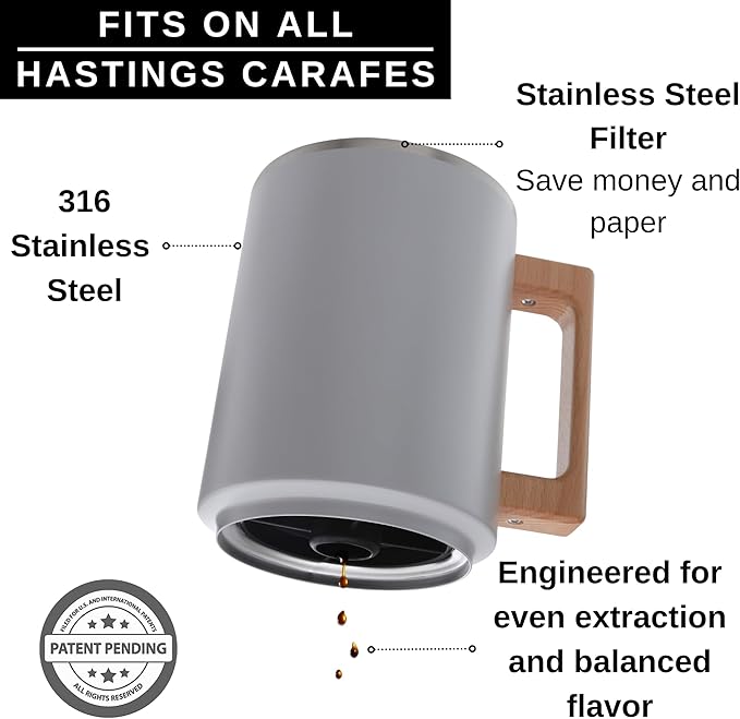 HASTINGS Pour Over Coffee Dripper - Stainless Steel Pour Over Coffee Filter, Metal Paperless Reusable Double Mesh Cone Filter with Wood Handle - Coffee Maker for Single Cup Brew up to 68 OZ (Grey)