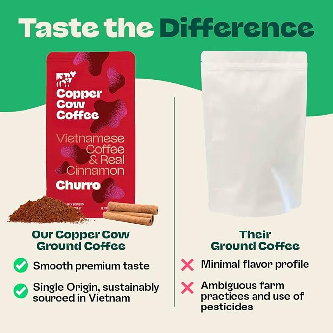 Copper Cow Premium Vietnamese Ground Coffee, 10 OZ | Churro Flavored Coffee | Dark Roast Made with Real Cinnamon | Vietnamese Coffee