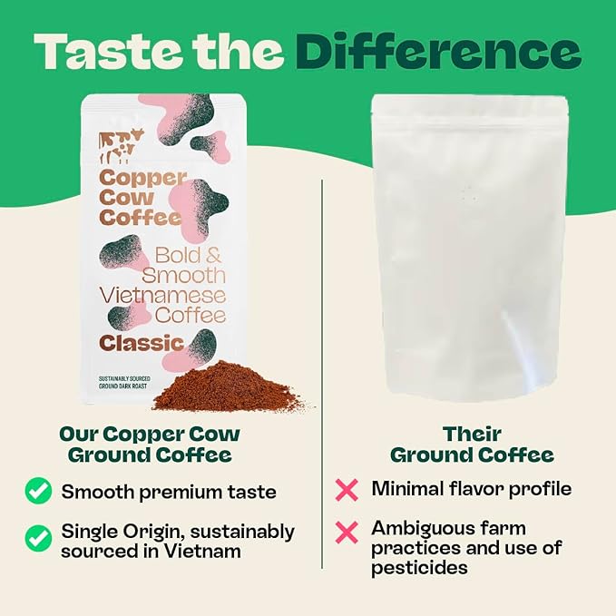 Copper Cow Premium Vietnamese Ground Coffee, 10 OZ | Classic Black Coffee | Dark Roast | Vietnamese Coffee