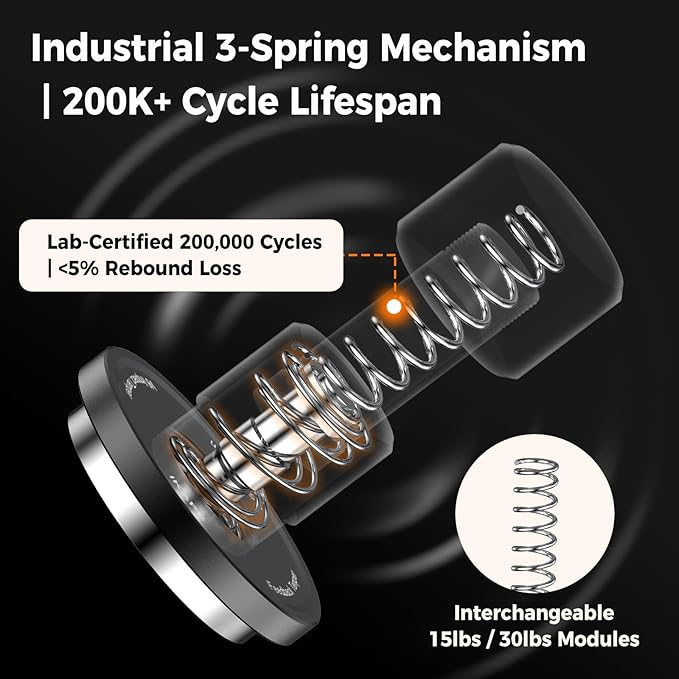 IKAPE 53.3MM V6 Impact Espresso Tamper with Sound Feedback, 15lb/30lb Interchangeable Springs, Espresso High Tamper with Triple-spring System, Fits 54mm portafilters