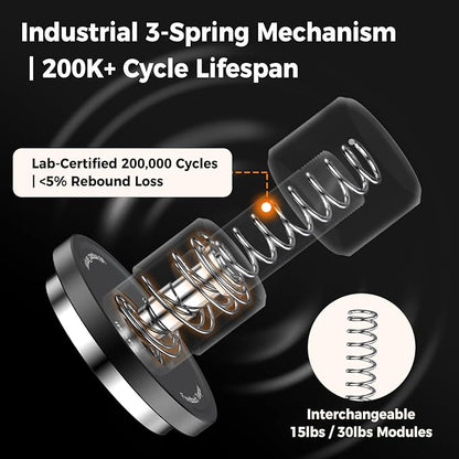 IKAPE 53.3MM V6 Impact Espresso Tamper with Sound Feedback, 15lb/30lb Interchangeable Springs, Espresso High Tamper with Triple-spring System, Fits 54mm portafilters