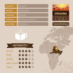 Load image into Gallery viewer, Ethiopian Yirgacheffe Coffee, Ground Coffee, Premium Ethiopia Yirgacheffe Single Origin Fresh Roasted Ground Coffee | Cubico Coffee | 12 Ounce Bag