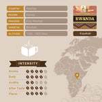 Load image into Gallery viewer, Rwandan Coffee, Ground Coffee, Premium Rwanda Kopakaki Single Origin Fresh Roasted Ground Coffee | Cubico Coffee | 12 Ounce Bag